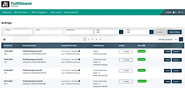 Dashboard JTL FFN Overview